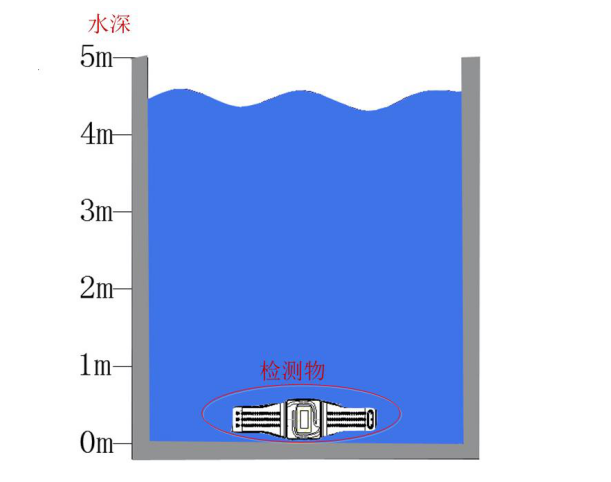 防水檢測儀