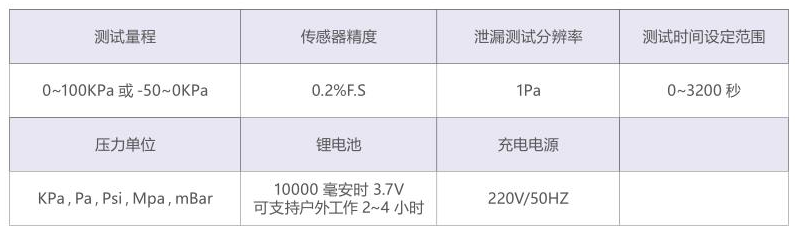 便攜式氣密性檢測(cè)儀參數(shù)-深圳海瑞思