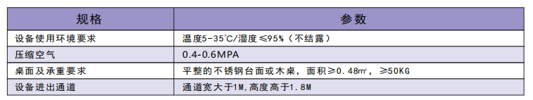 HE 漏點檢測機(jī)