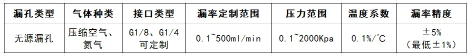 企業(yè)微信截圖_17223954245004.png