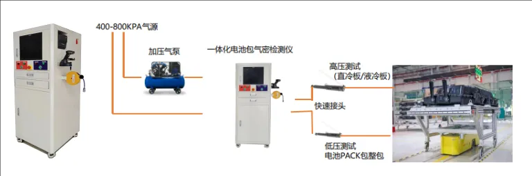 微流量測(cè)試儀電池包體解決方案.png