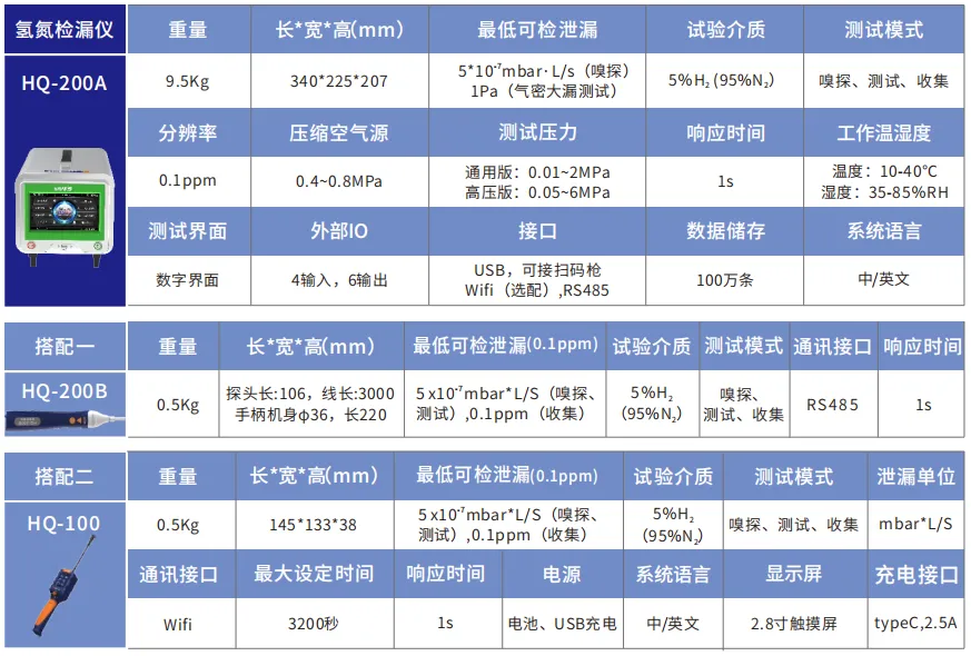 企業(yè)微信截圖_17321606179940.png